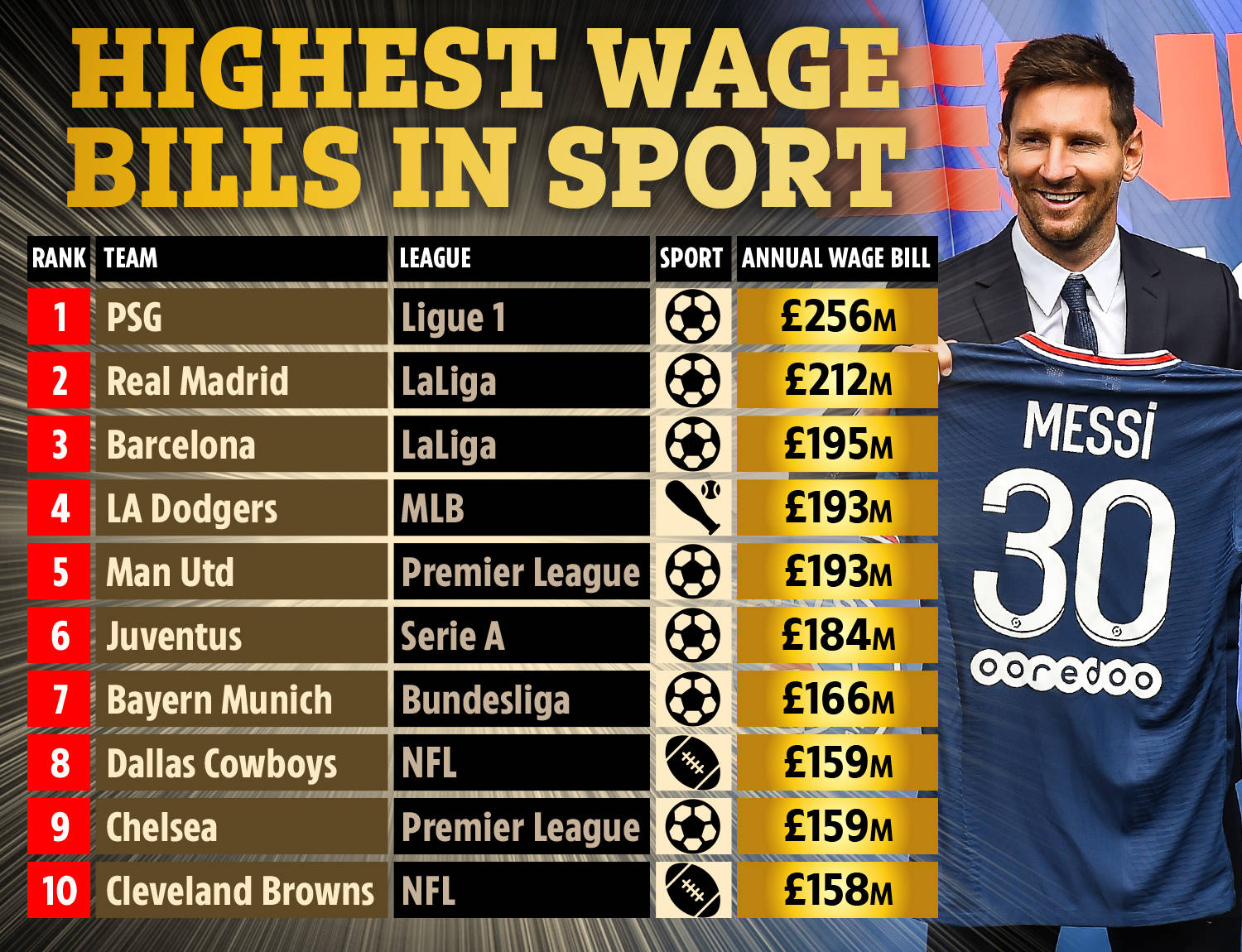 北京队以更 北京队以更